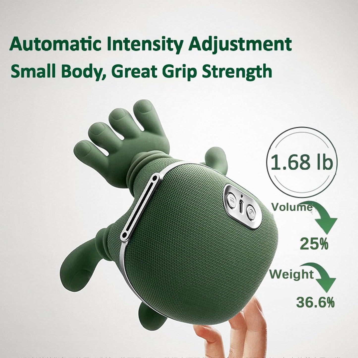 Neck Massager Review: Seiyeje 4D Deep Tissue Shiatsu